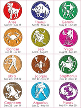 Load image into Gallery viewer, Zodiac Charm, with gold-tone expandable bracelet, and zodiac charm of your choice